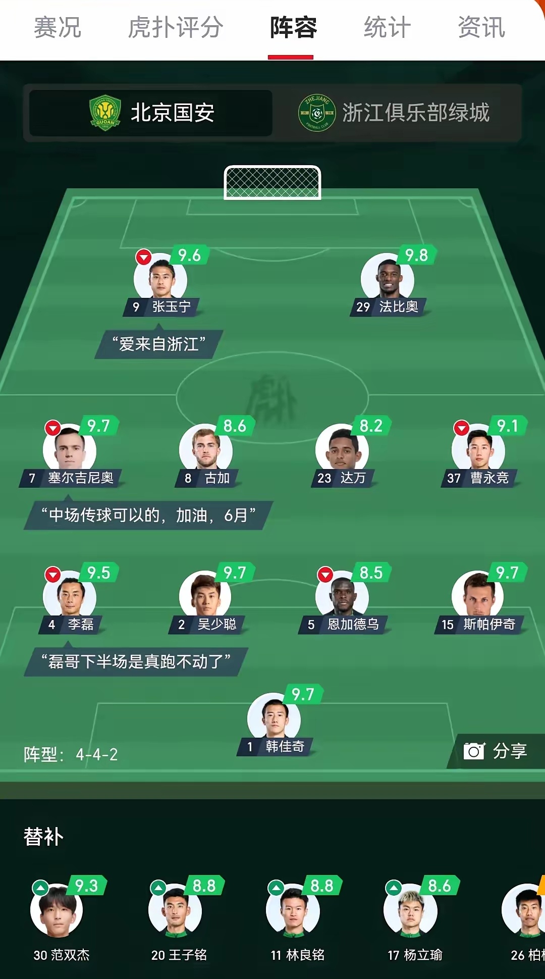 关键时刻马赛调整名单以备足总杯；队长鼓劲环节打磨；话题不断；球队文化再被提及的简单介绍